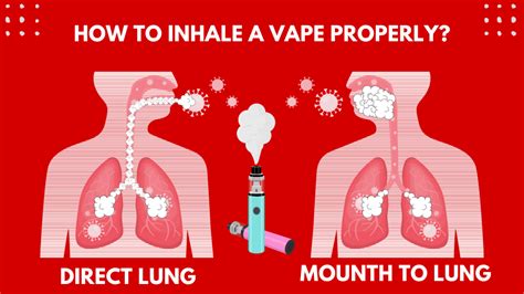 vaping pipette technique|how to inhale vape.